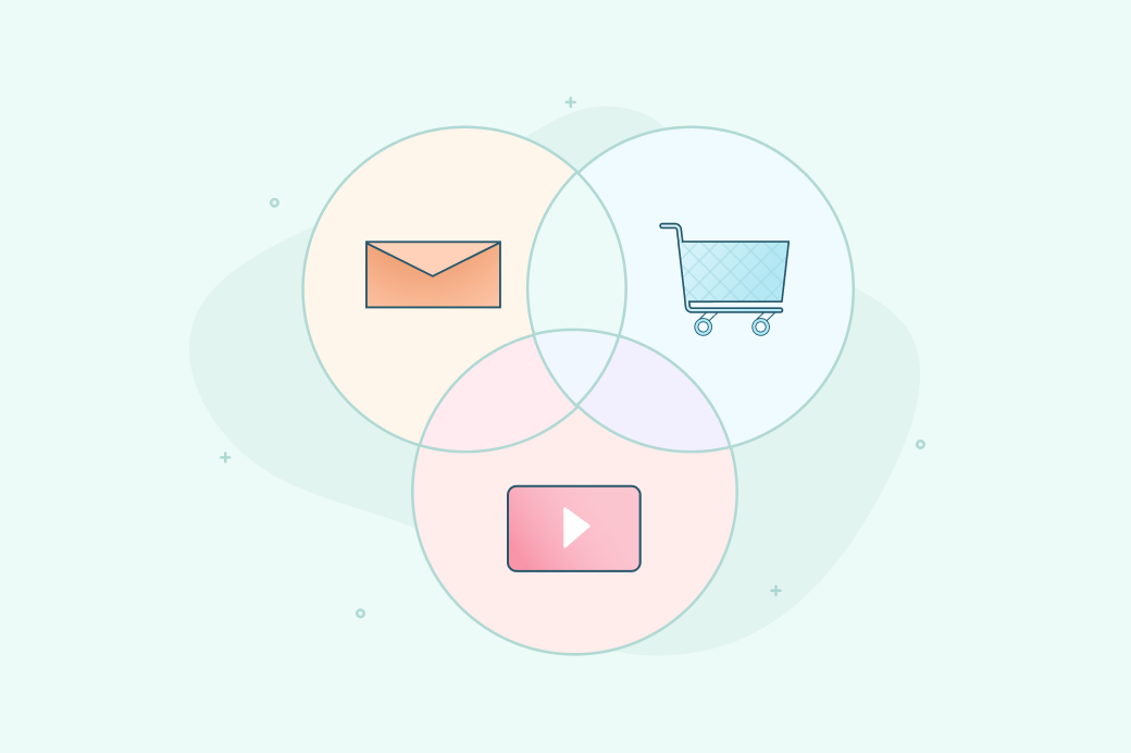 Omnichannel Strategy